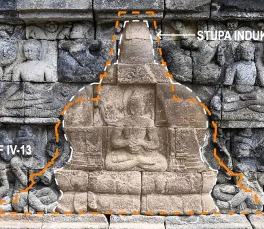 Polemik Chattra Borobudur: Tanggapan atas Rencana Pemasangan