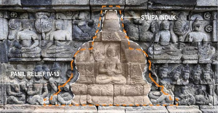 Polemik Chattra Borobudur: Tanggapan atas Rencana Pemasangan
