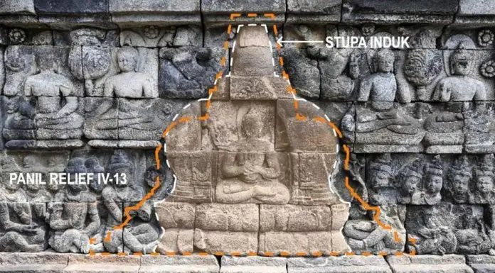 Polemik Chattra Borobudur: Tanggapan atas Rencana Pemasangan