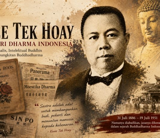 Kwee Tek Hoay dan Buddhadharma Indonesia