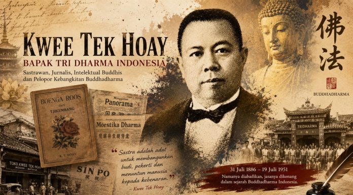 Kwee Tek Hoay dan Buddhadharma Indonesia