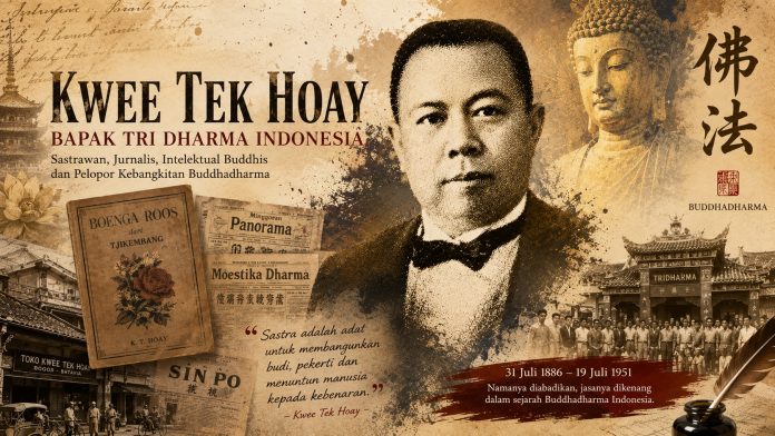 Kwee Tek Hoay dan Buddhadharma Indonesia